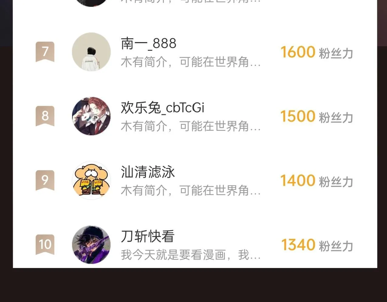 第66话 不服咱们就练练！ 第146页