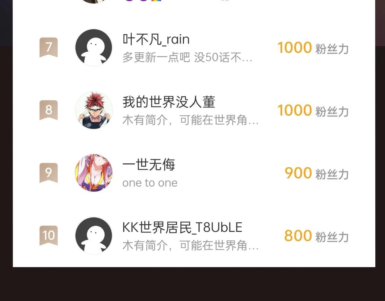 第77话 蛮秦无礼？你还当自己是太子呢？ 第140页