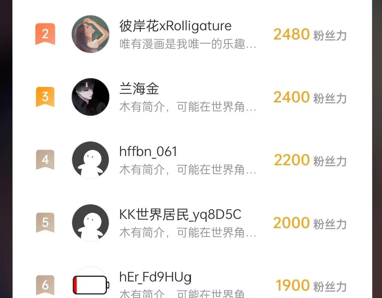 第79话 生母之谜？！ 第156页