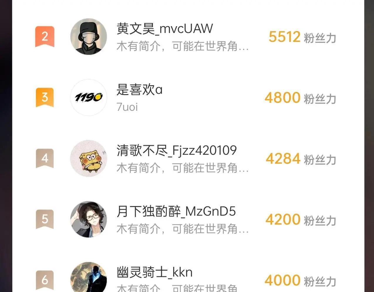 第91话 祁儿！我就是你的……父亲！ 第155页