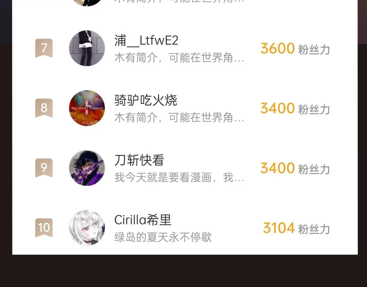 第91话 祁儿！我就是你的……父亲！ 第156页