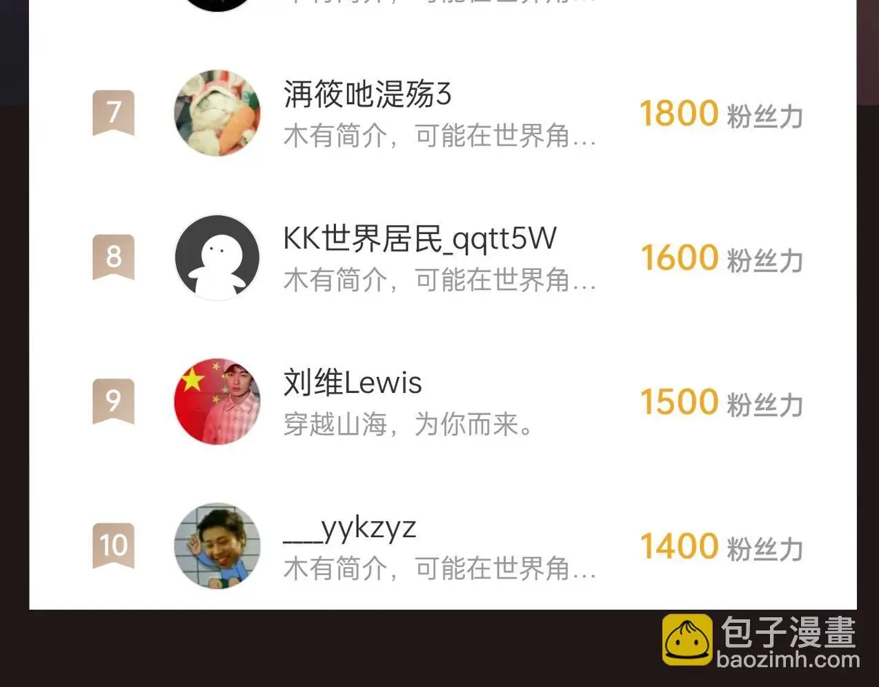 第99话 原来！这才是焚书坑儒真相？？？ 第164页