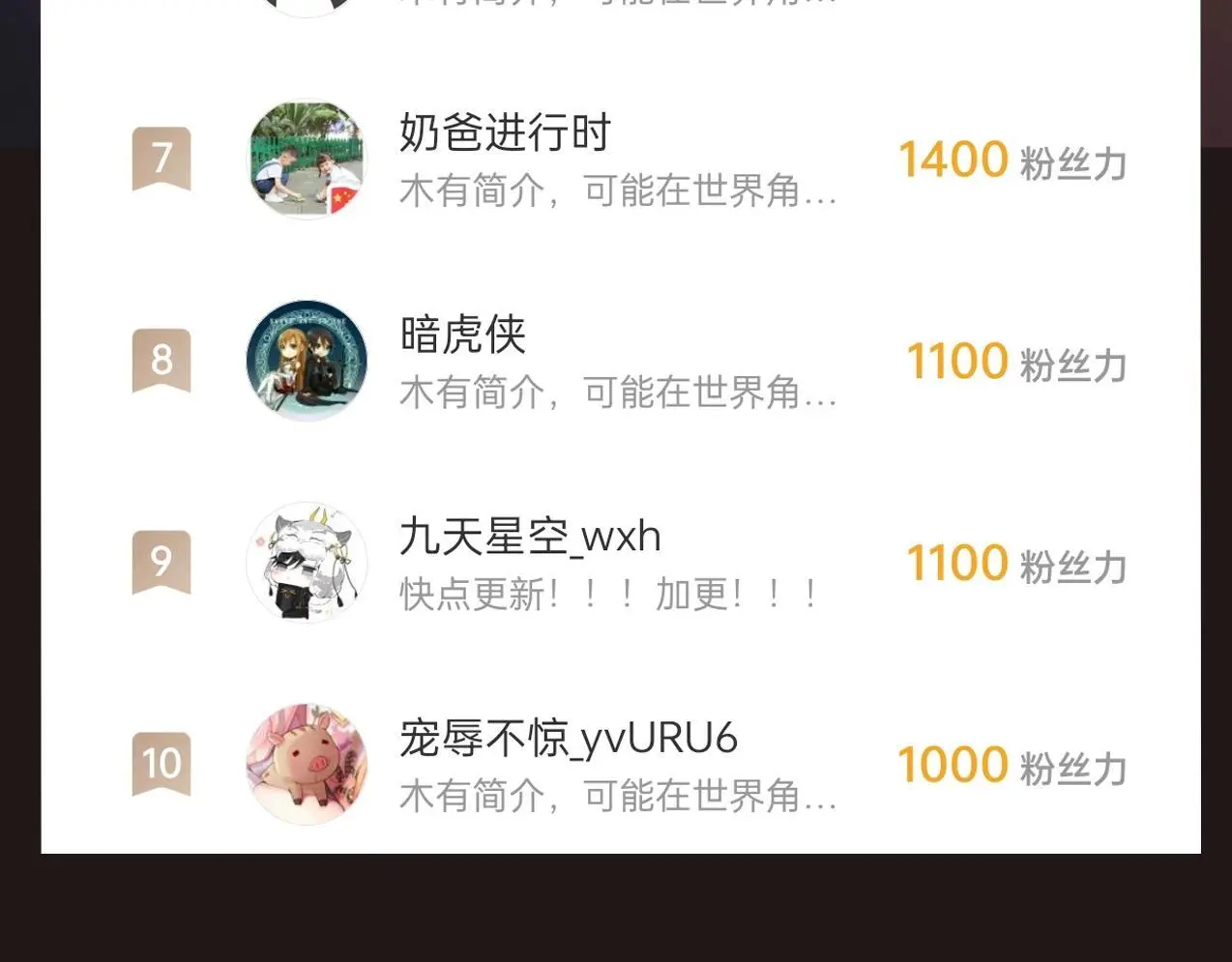 第102话 二圣临朝？我也成了千古一帝？！ 第138页
