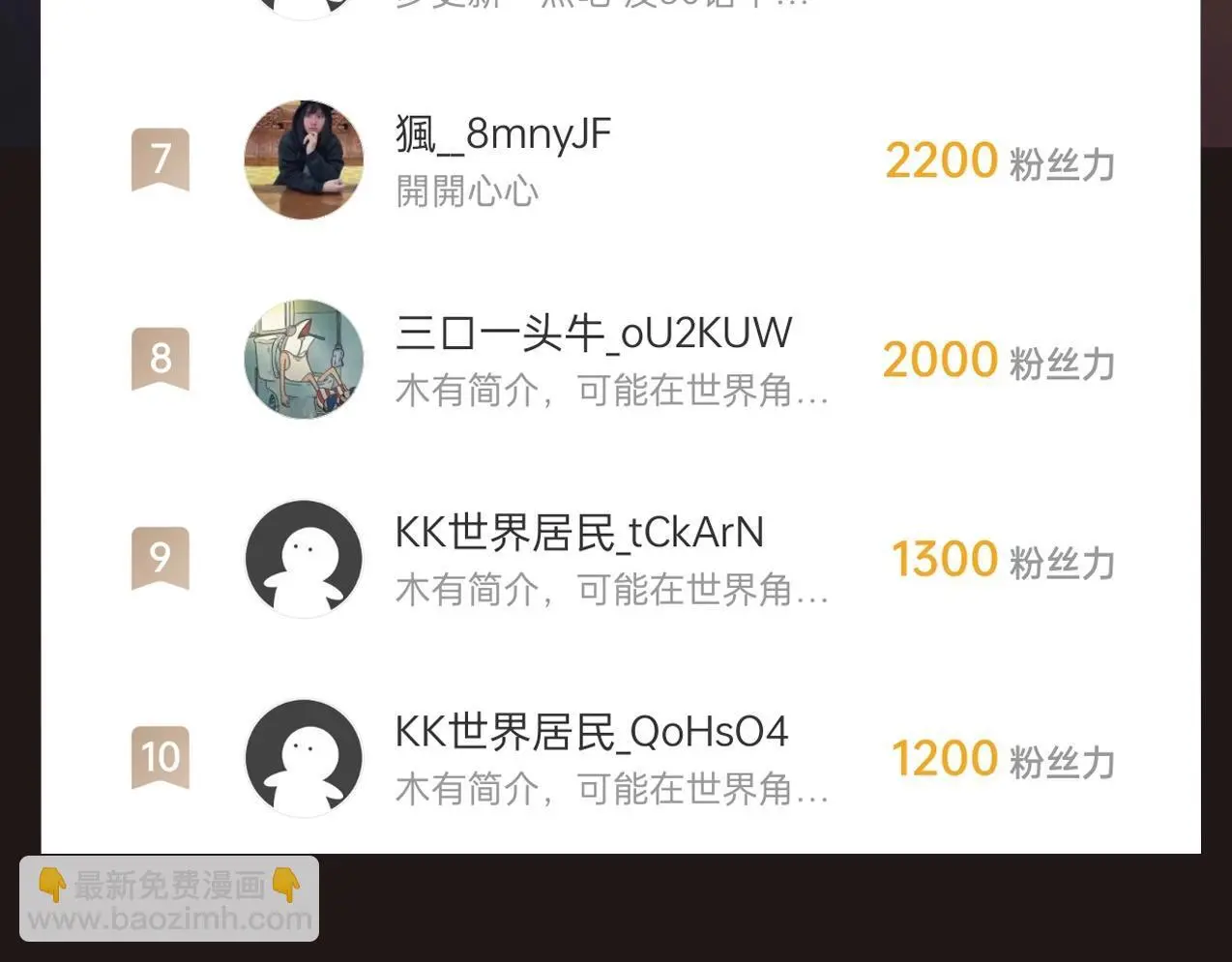 第104话 什么？！你说王后还活着？！ 第165页