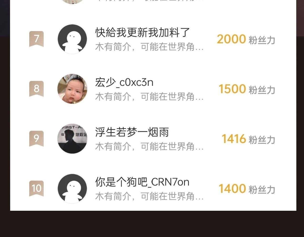 第106话 有了老婆，儿子就不香了是吧？ 第139页