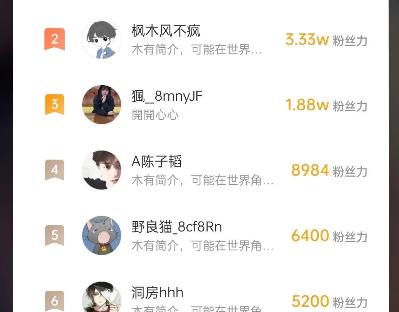 第108话 你赵高算什么东西！！！ 第146页