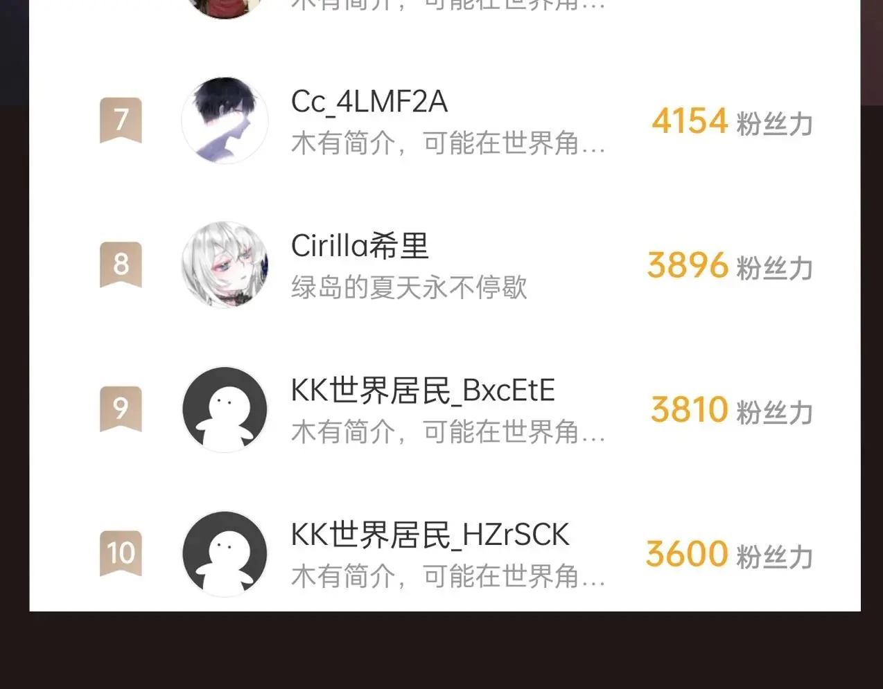 第108话 你赵高算什么东西！！！ 第147页