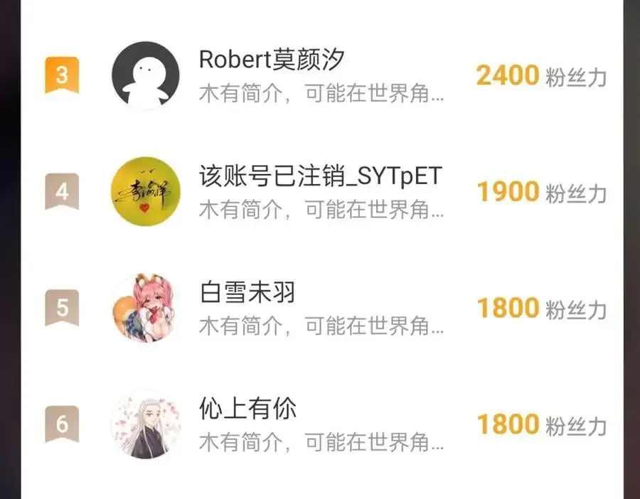第113话 杀我？你们还嫩了点！ 第151页