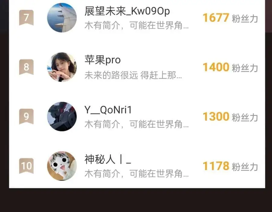 第113话 杀我？你们还嫩了点！ 第152页