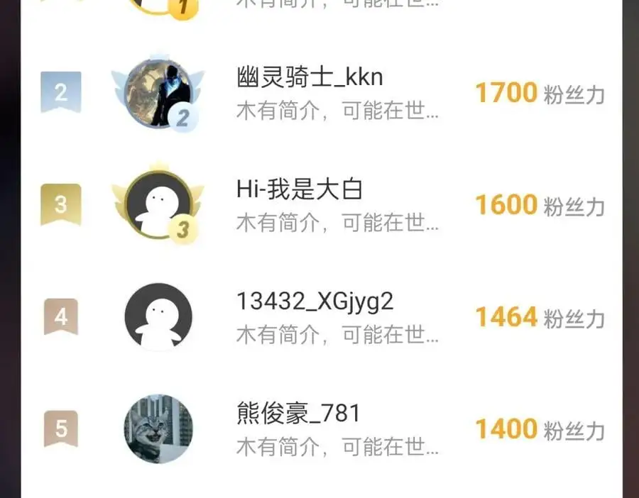 第115话 李斯，你还是嫩了点！ 第144页
