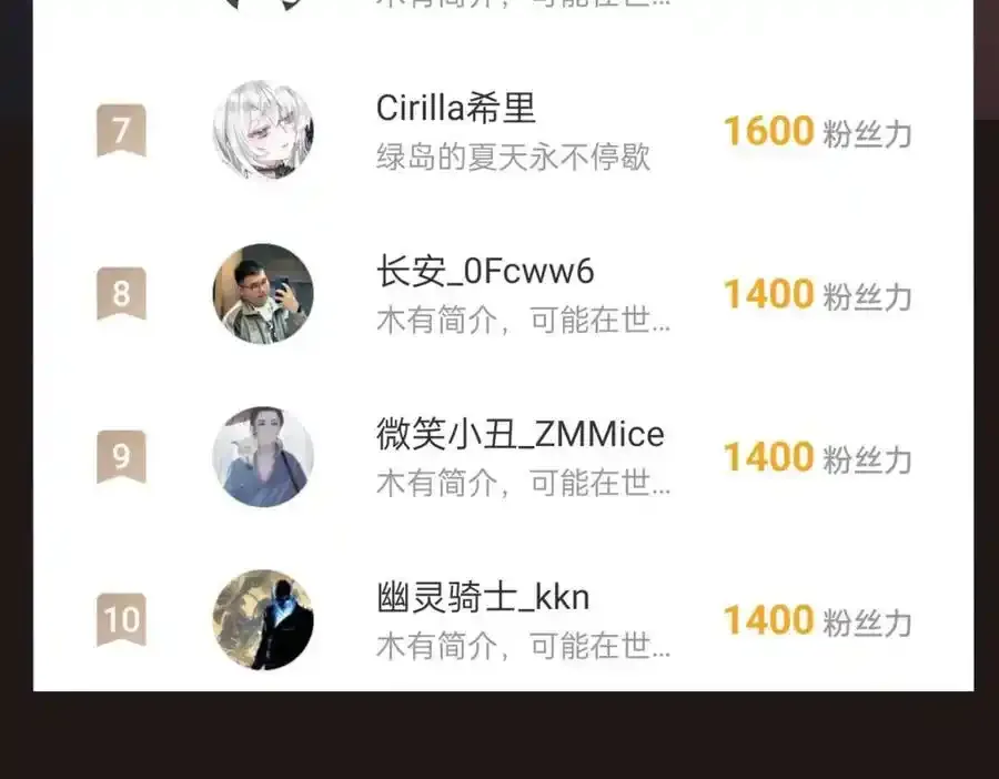 第117话 起丹炉，传神术！ 第138页