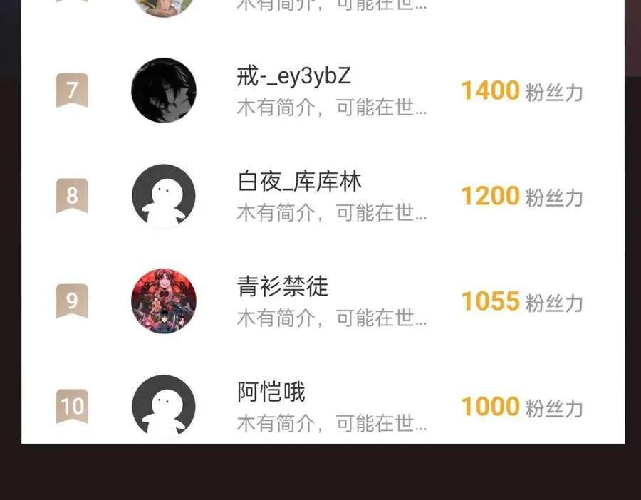 第121话 异族！你们好日子到头了！ 第154页