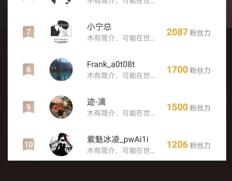 第123话 把这异族给我扔出咸阳！ 第140页