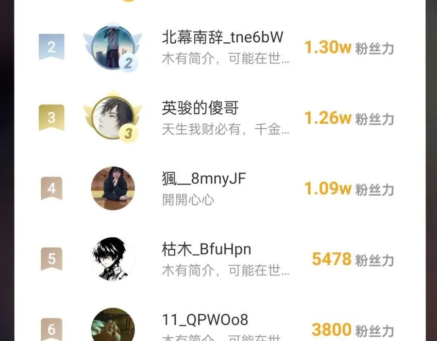 第130话 孔雀王国的巨象冲锋有点凶！ 第120页