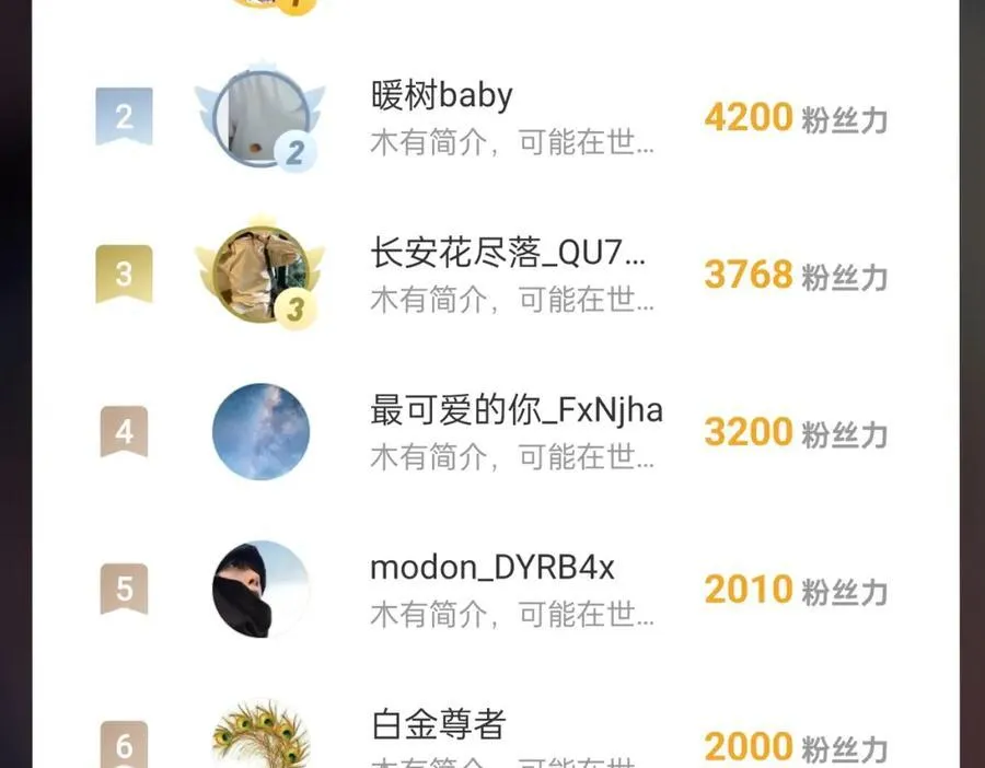 第132话 韩信！你觉得朕可以带多少兵？ 第130页
