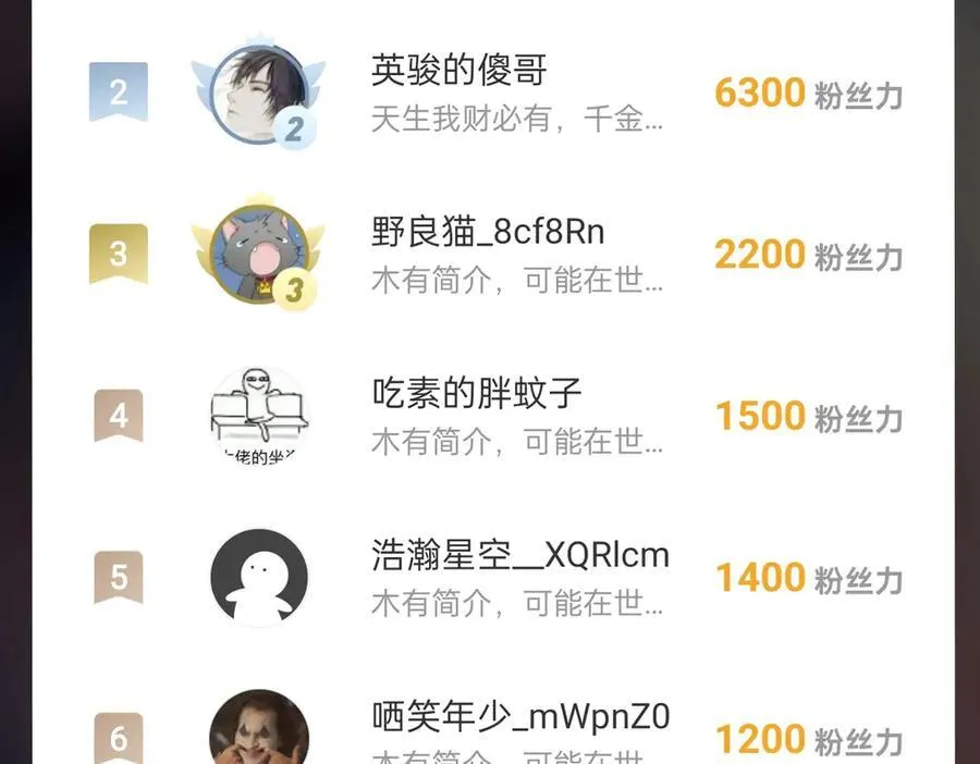 第136话 渡劫完成，骑龙凯旋！ 第150页