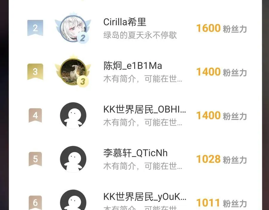 第143话 你叫刘邦？ 第134页
