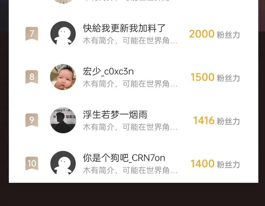 第151话 什么？！你想做朕的皇后？！ 第162页