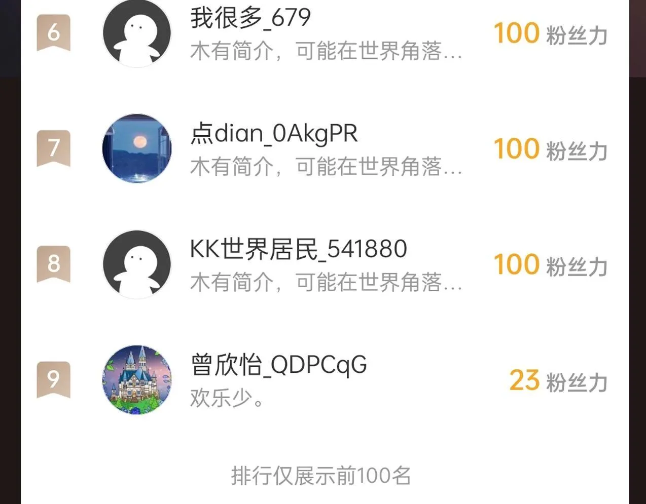 第166话 我是谁？大秦！嬴祁！ 第122页