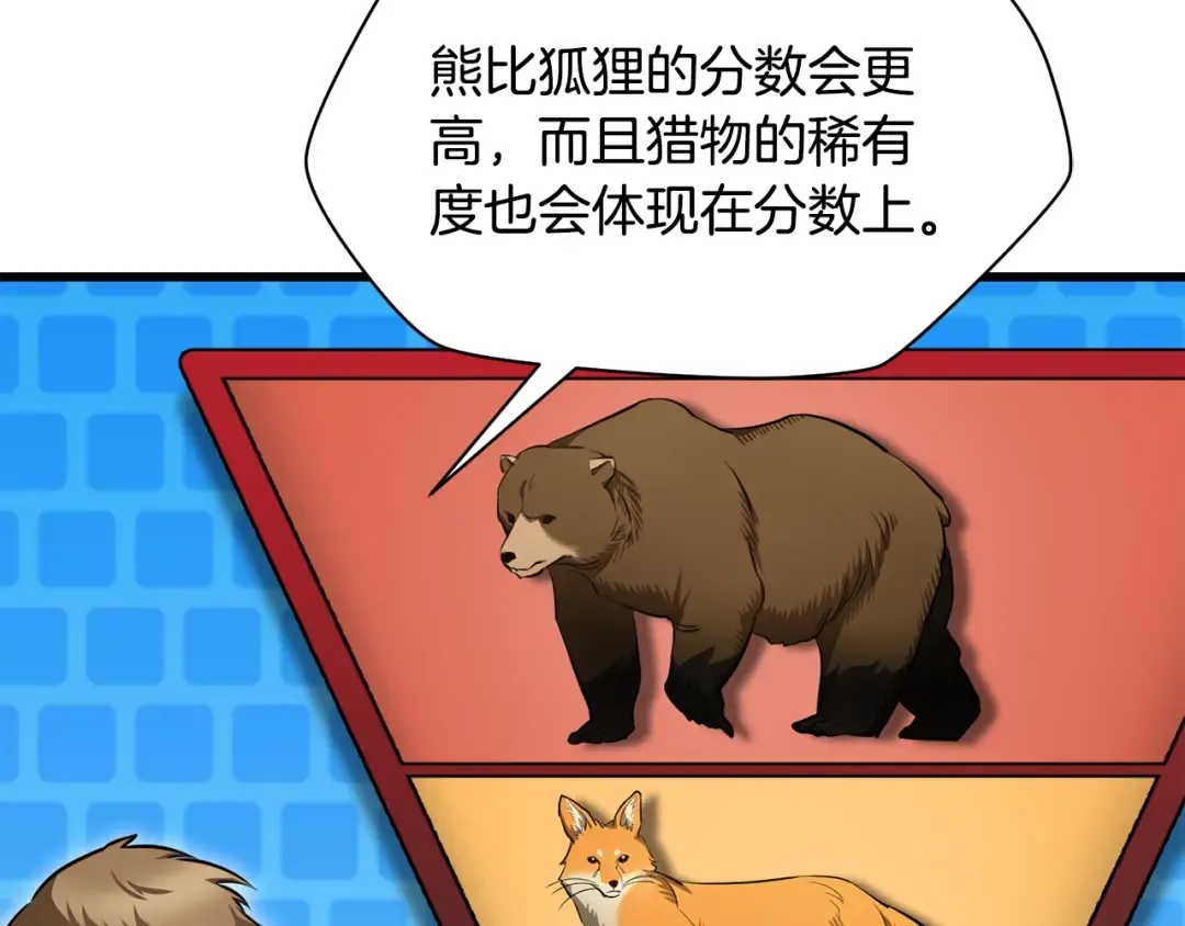 第69话 狩猎开始 第107页