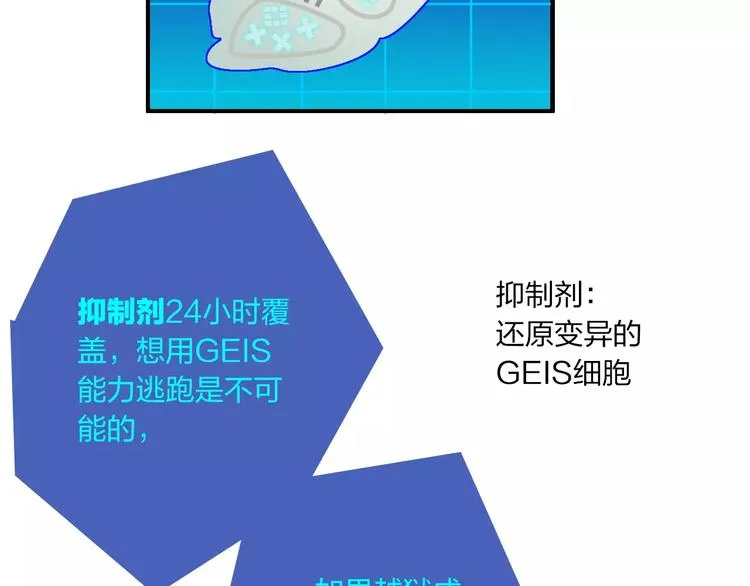 第17话 蓝色是新一代的黑 第27页