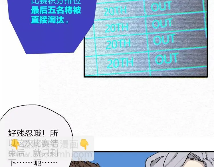 第13话 猫鼠游戏 第14页