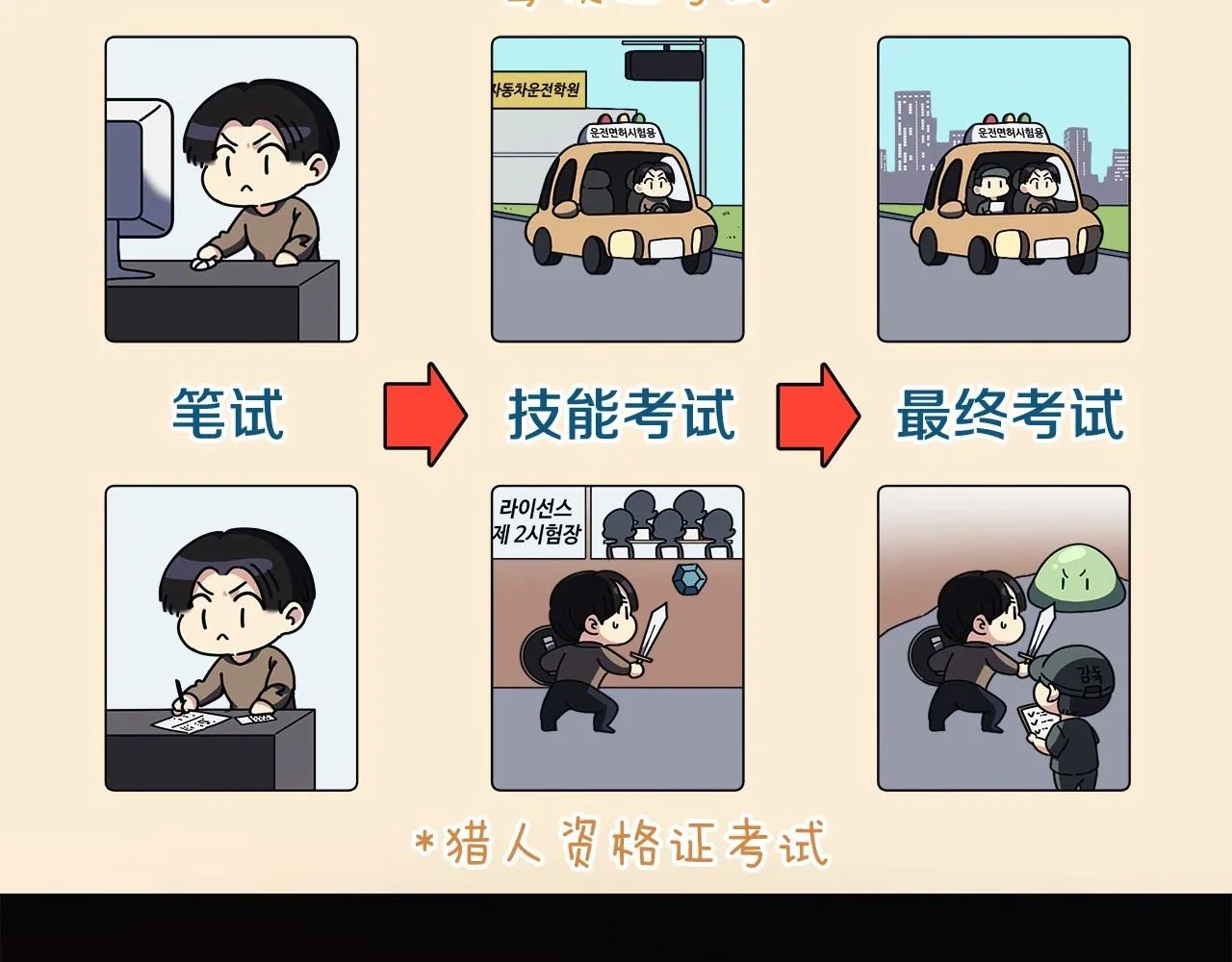第10话 意外的收入 第114页