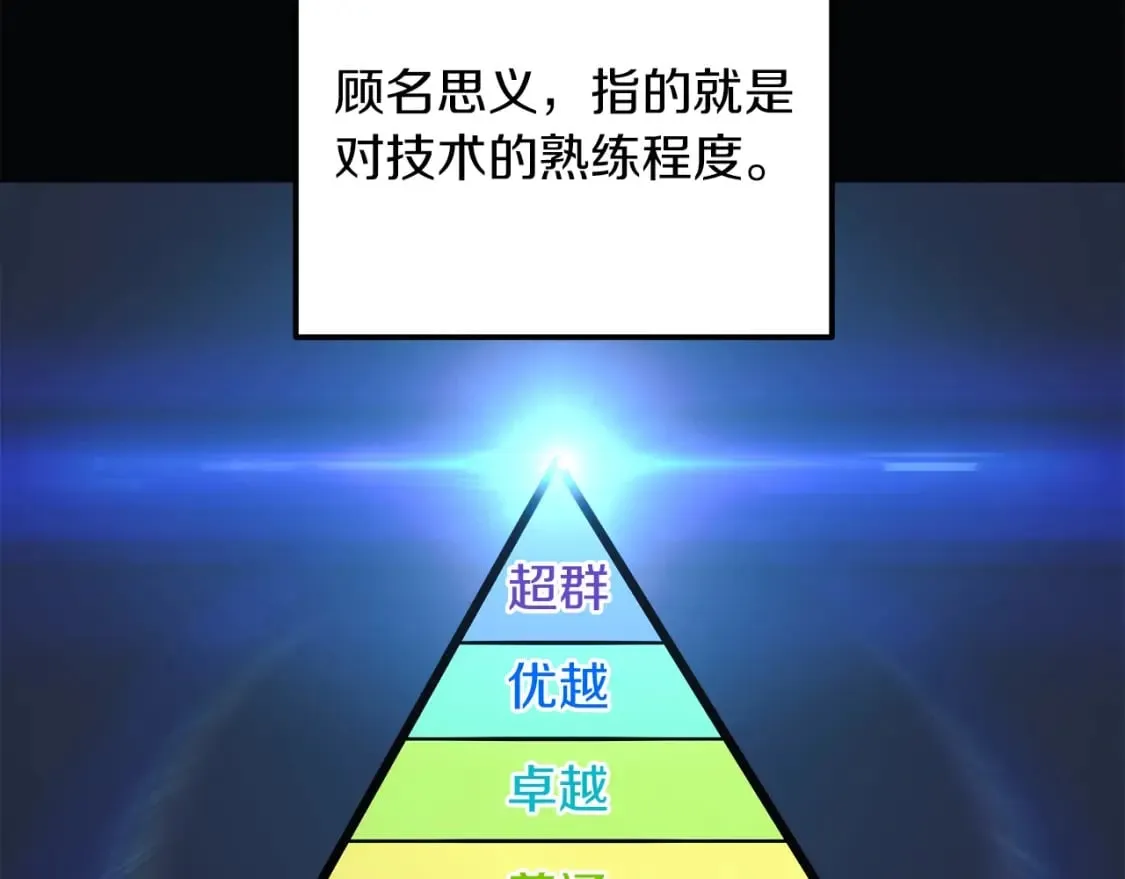 第36话 购买物资 第4页