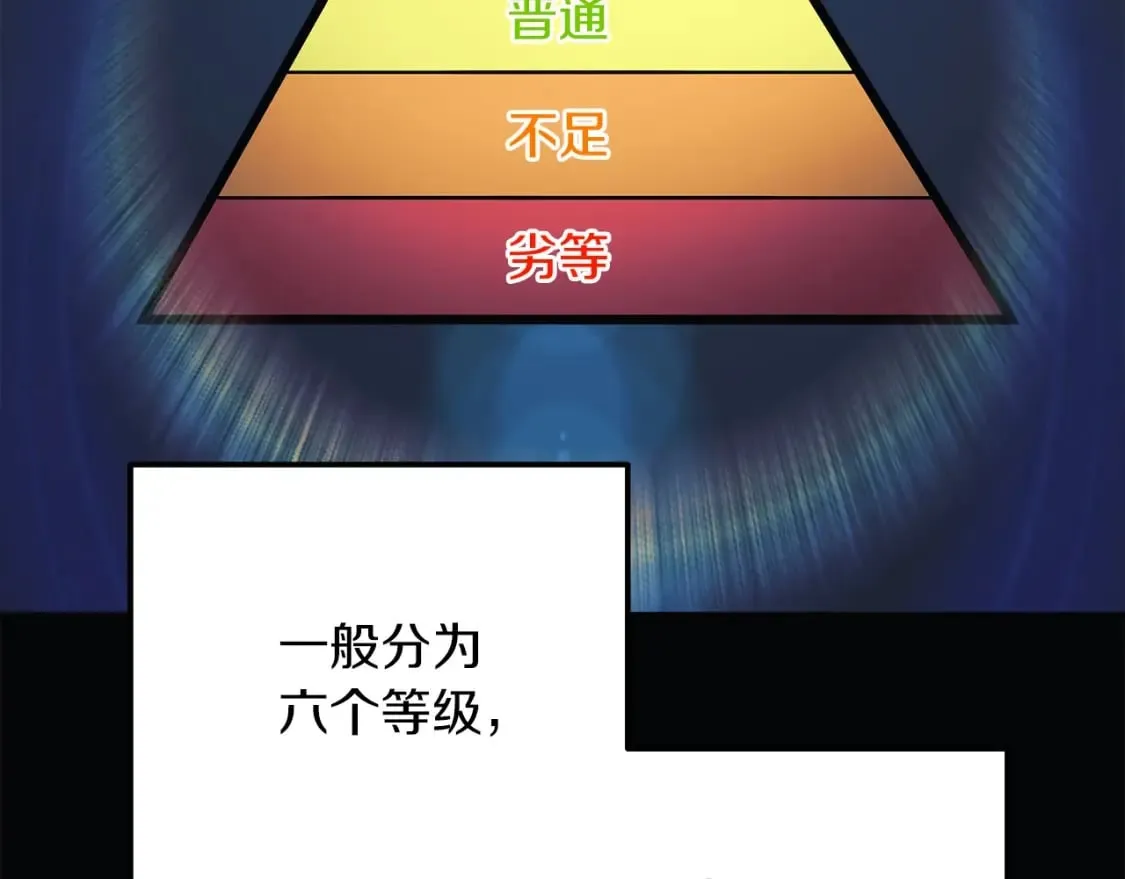 第36话 购买物资 第5页