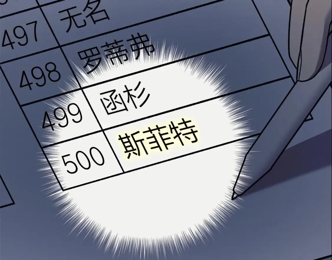 第74话 核心碎片 第107页