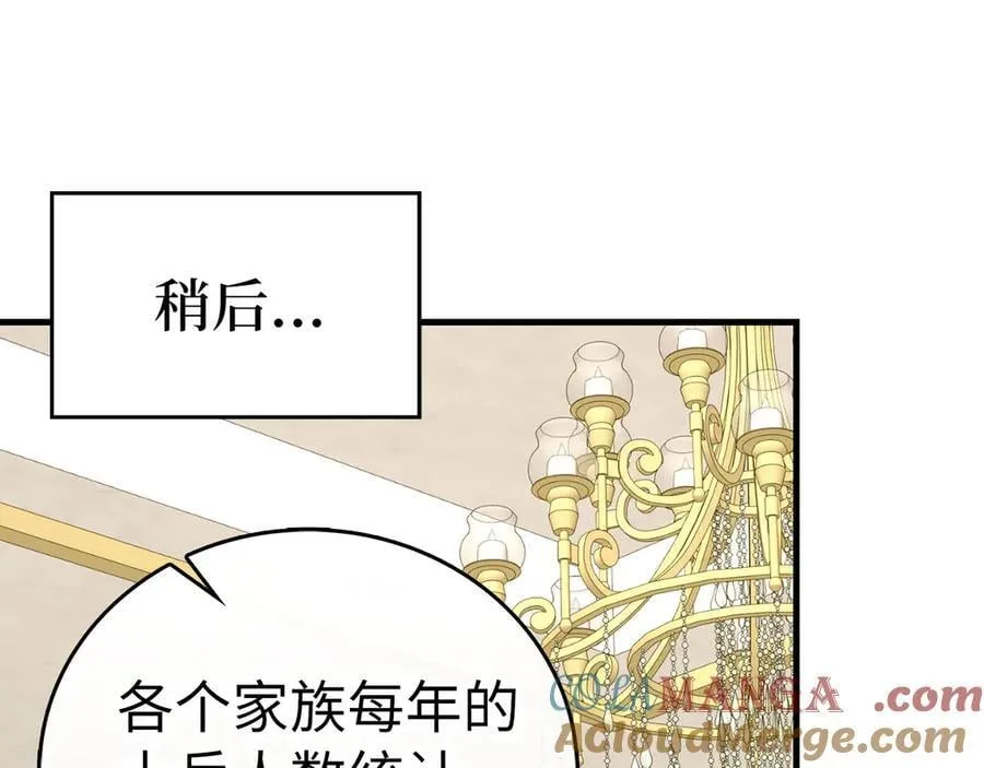 第92话 公开战力 第165页