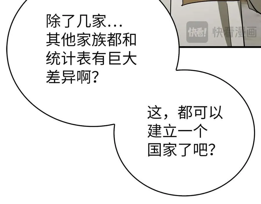 第92话 公开战力 第170页