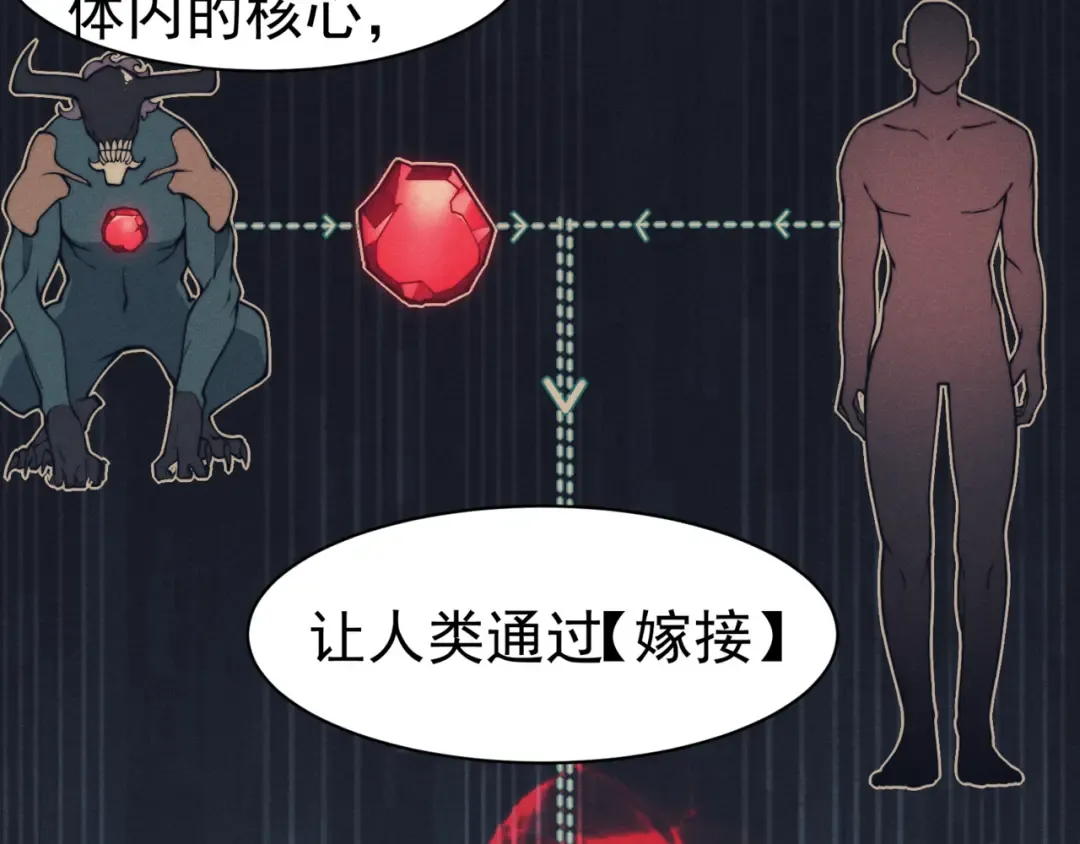 第1话 大半个世纪的穿越 第83页