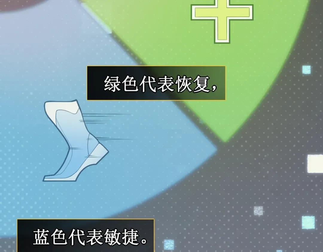 第3话 同步率大爆发！ 第9页