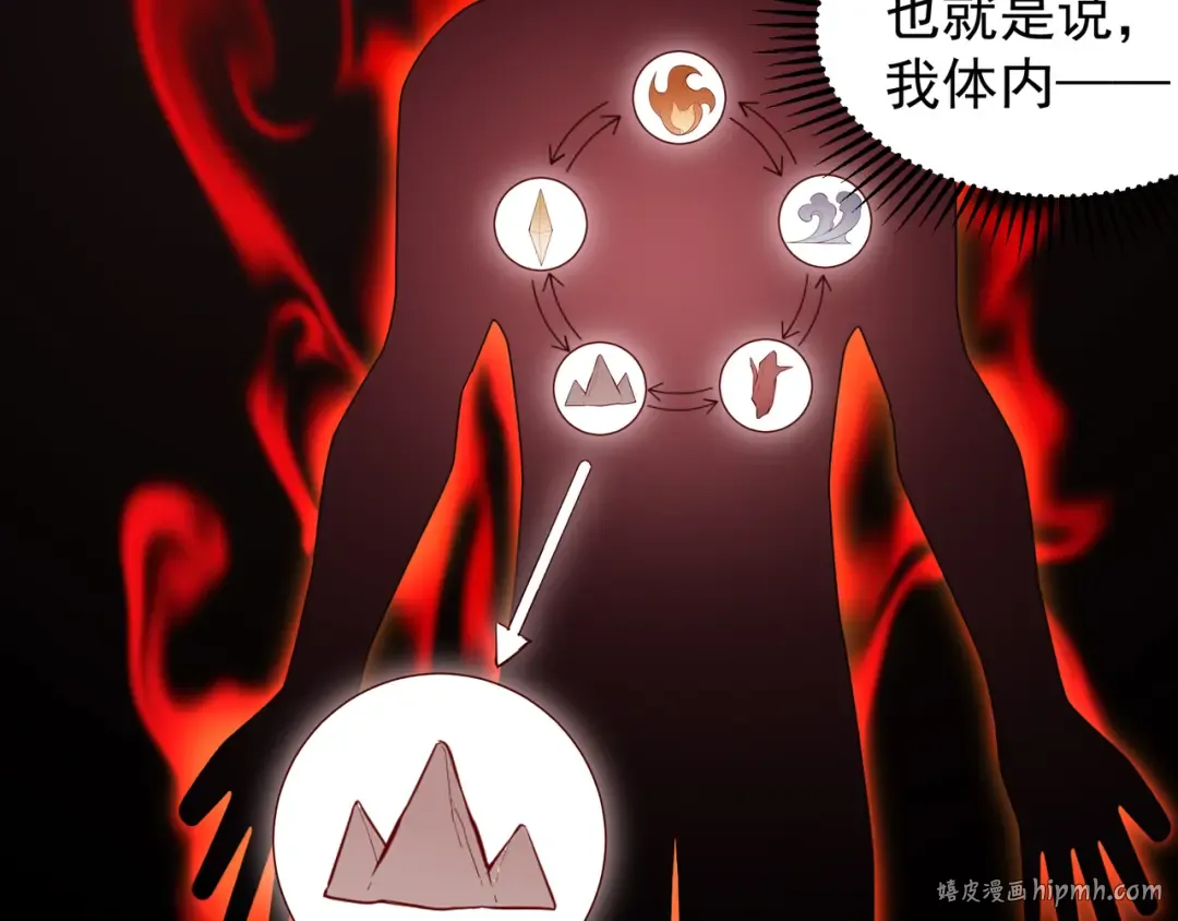第47话 启程前的重聚！【元素结晶】 第24页