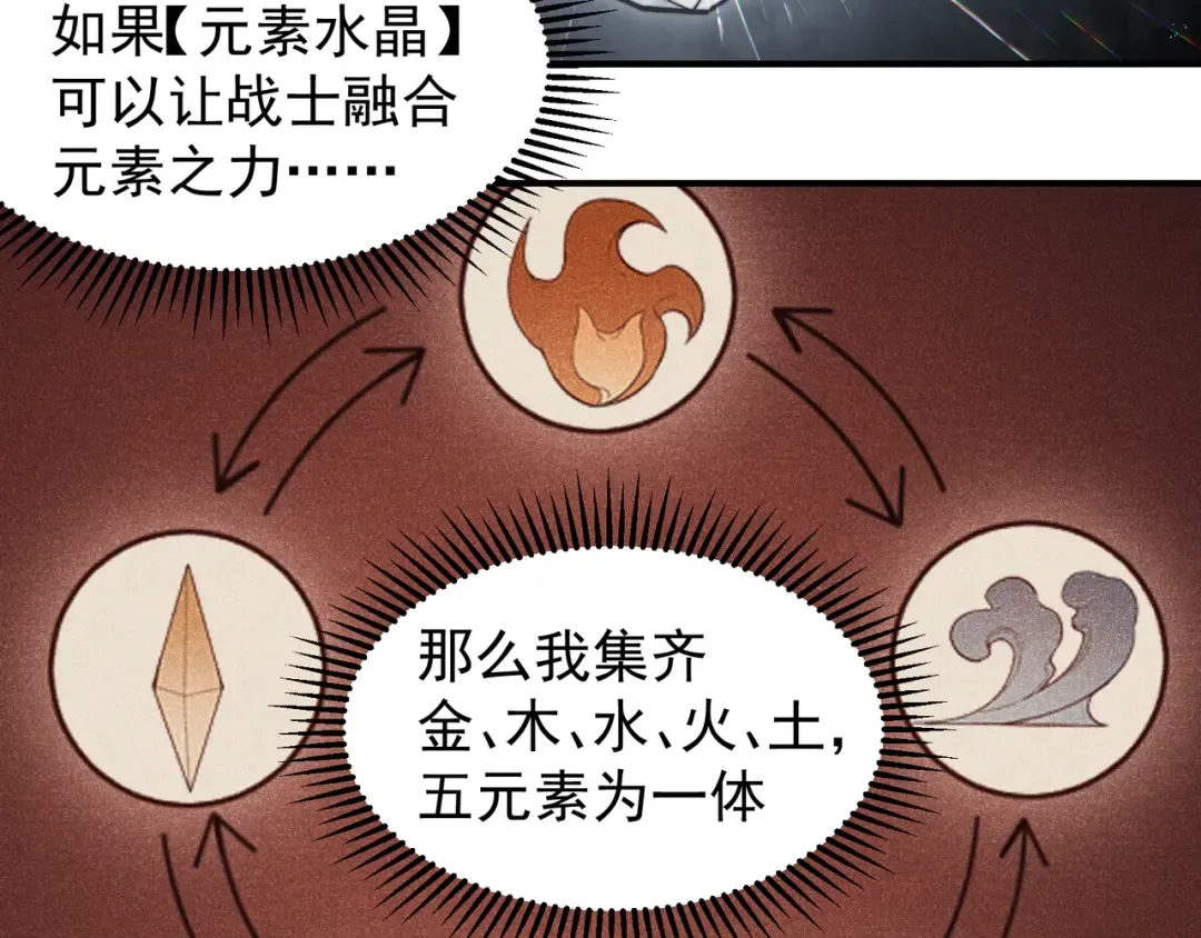 第53话 元素恶魔出现！ 第127页