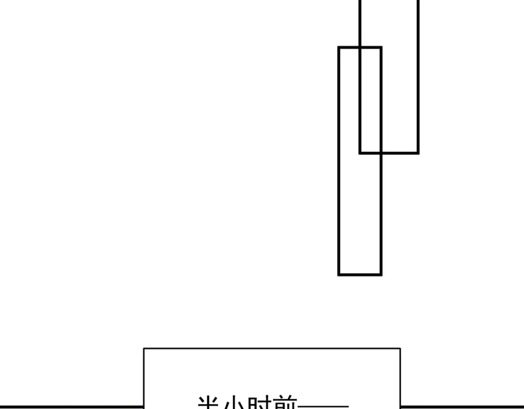 131 抵达落日塔 第86页