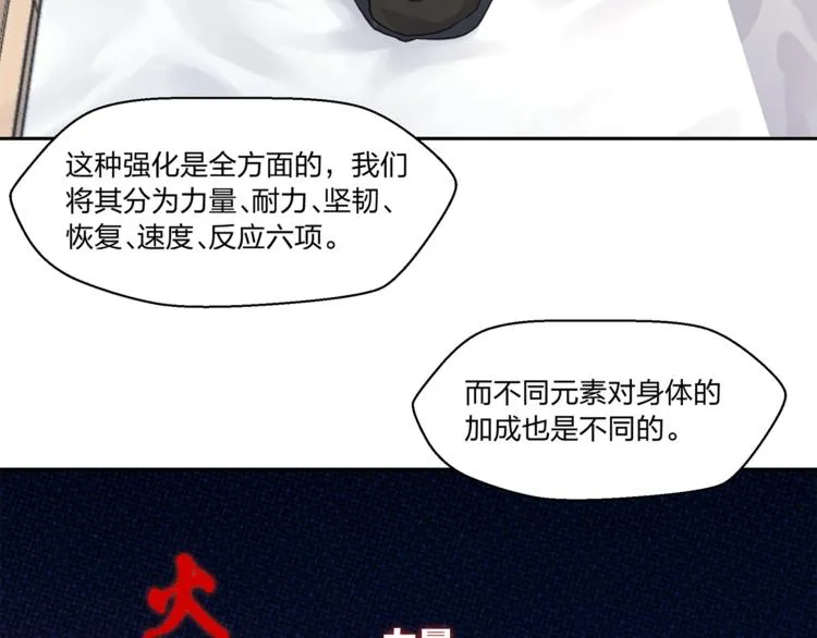 第10话 我变强了？没秃！ 第117页