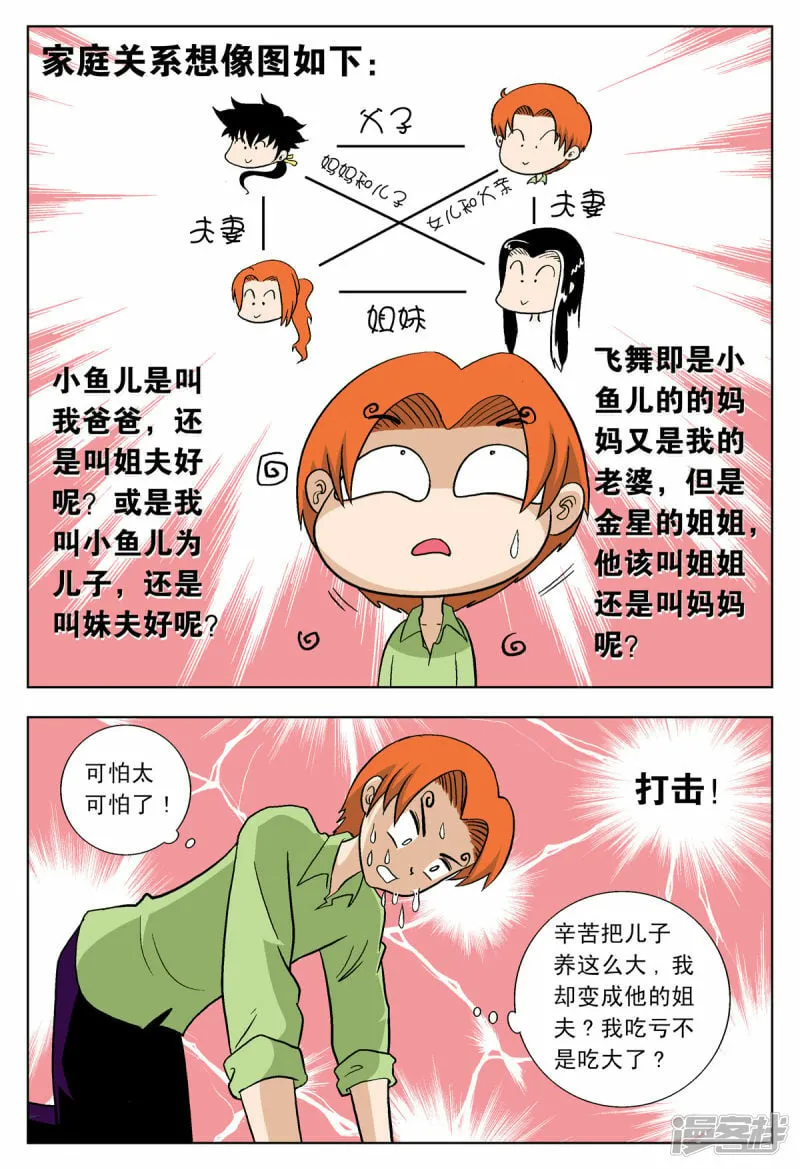 第41话 第3页