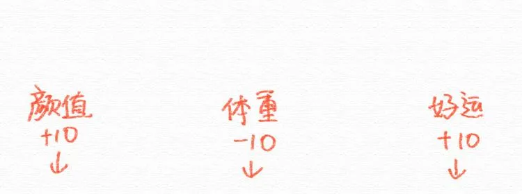 第16话 霸道总裁秀身材！ 第60页