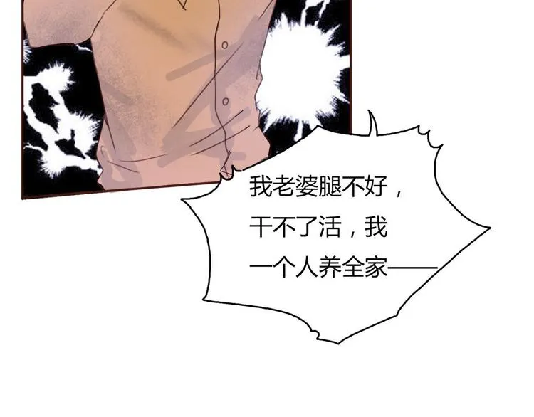 第39话 给我一个提神吻 第22页