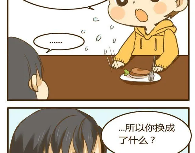 第12话 是时候找个对象了 第9页
