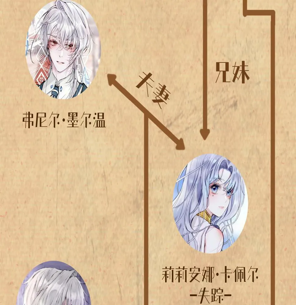 据说百科篇 第36页