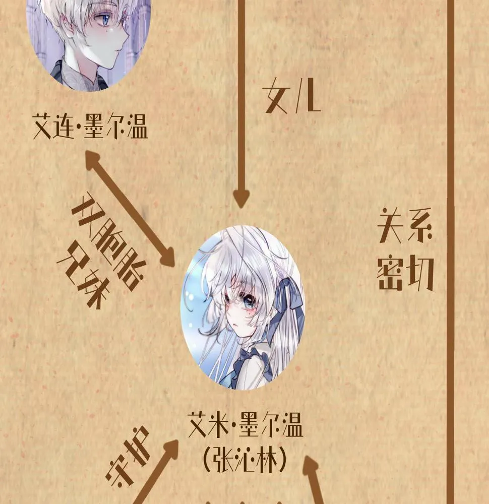 据说百科篇 第37页