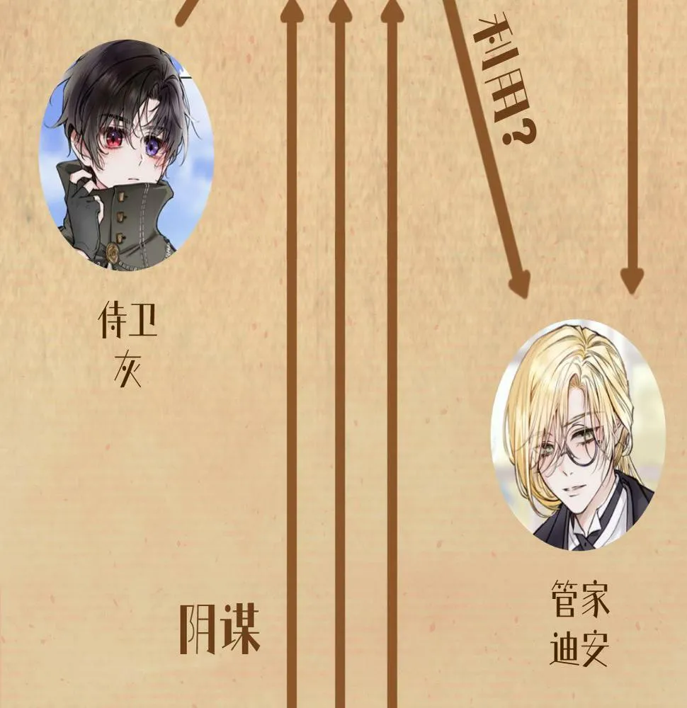 据说百科篇 第38页