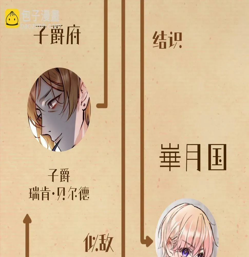 据说百科篇 第39页