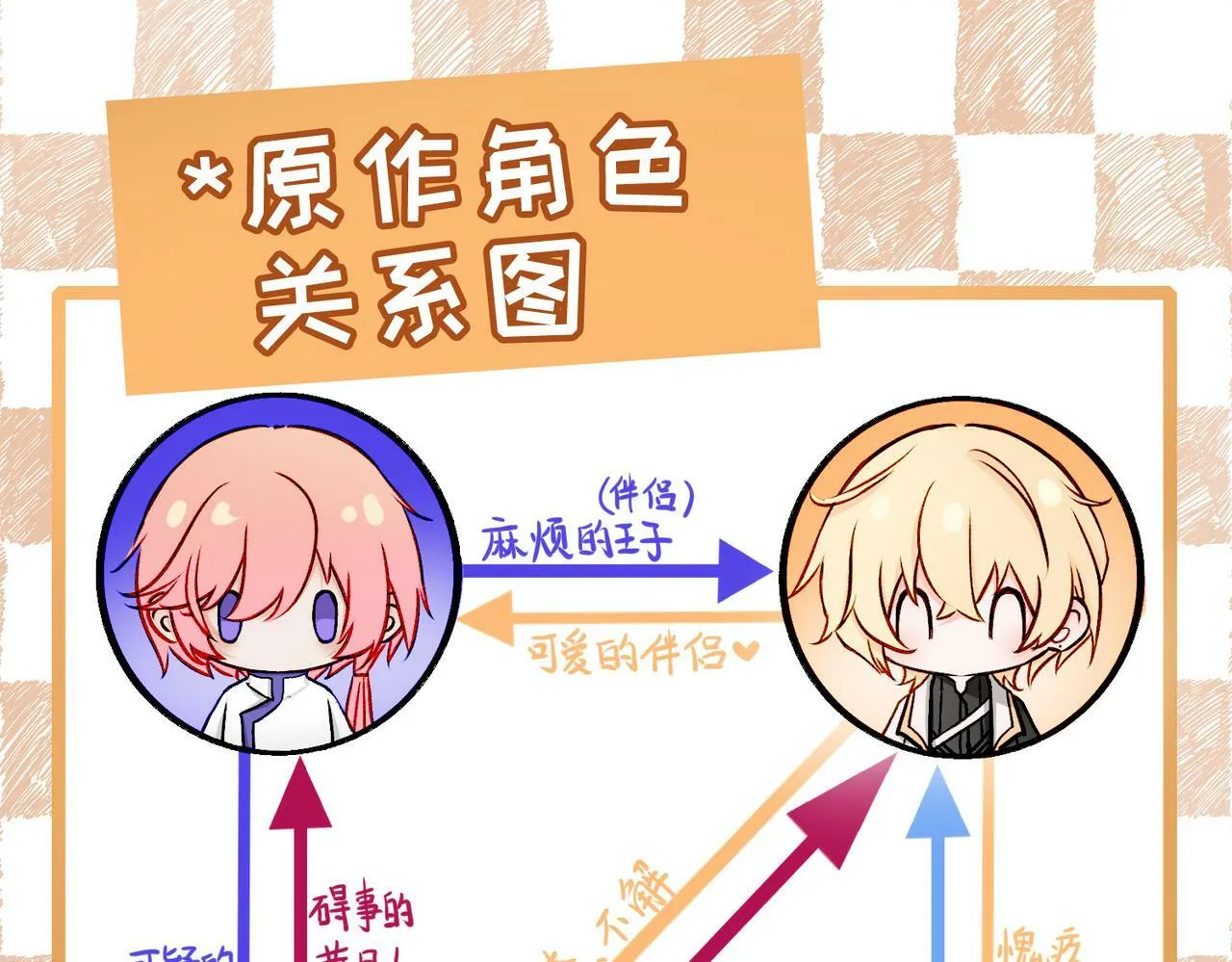 19 惊！主角悉数登场 第51页