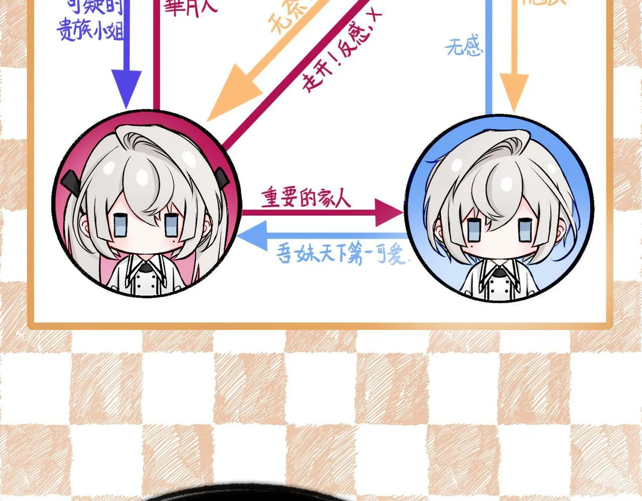 19 惊！主角悉数登场 第52页