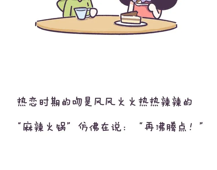 第35话 如果亲吻有味道 第6页
