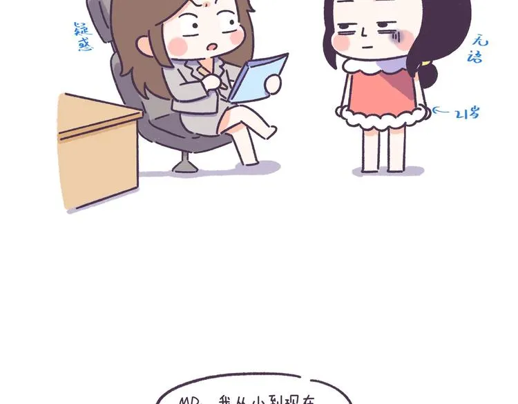 第54话 长得显老的体验 第17页